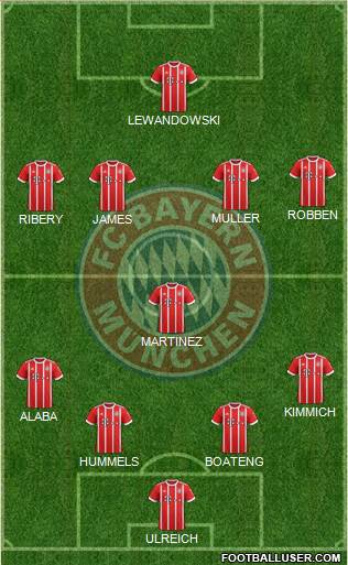 FC Bayern München Formation 2018