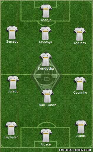 Borussia Mönchengladbach Formation 2018