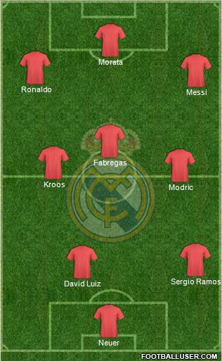 R. Madrid Castilla Formation 2018