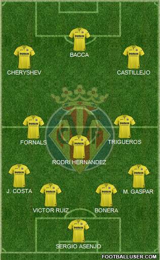 Villarreal C.F., S.A.D. Formation 2018