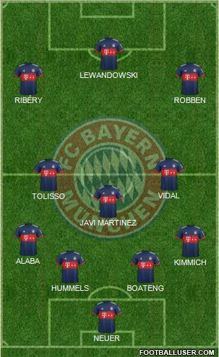 FC Bayern München Formation 2018