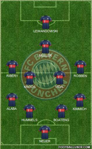 FC Bayern München Formation 2018