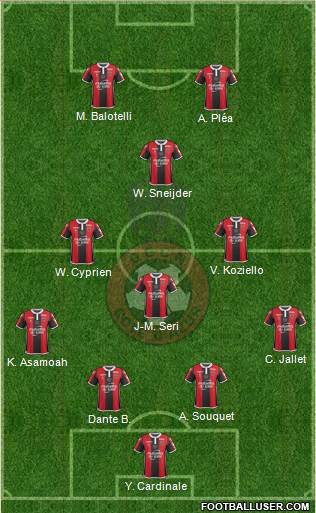 OGC Nice Côte d'Azur Formation 2018