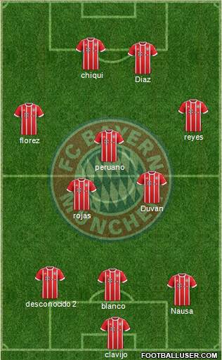 FC Bayern München Formation 2018