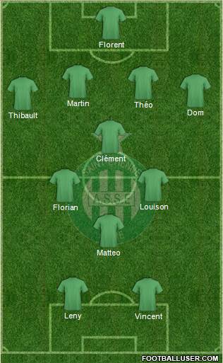 A.S. Saint-Etienne Formation 2018