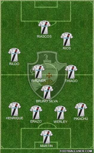 CR Vasco da Gama Formation 2018