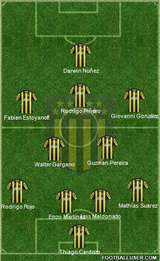 Club Atlético Peñarol Formation 2018