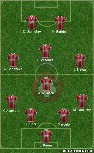 OGC Nice Côte d'Azur Formation 2018