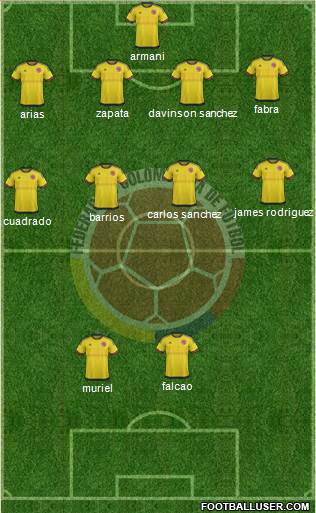 Colombia Formation 2018