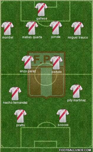 Peru Formation 2018