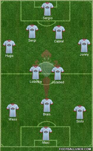 R.C. Celta S.A.D. Formation 2018