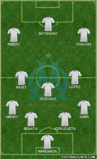 Olympique de Marseille Formation 2018