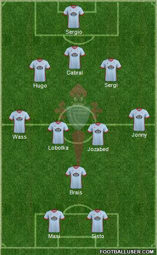 R.C. Celta S.A.D. Formation 2018