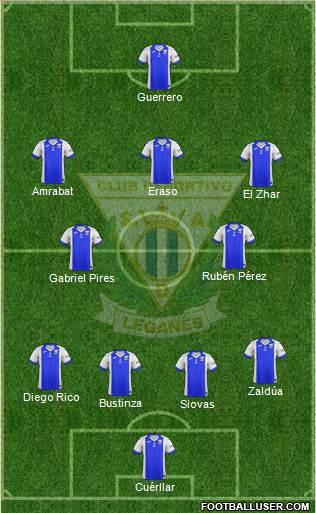 C.D. Leganés S.A.D. Formation 2018