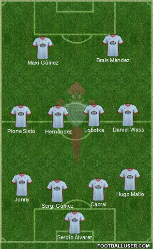 R.C. Celta S.A.D. Formation 2018