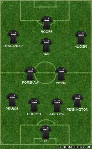 Leeds United Formation 2018