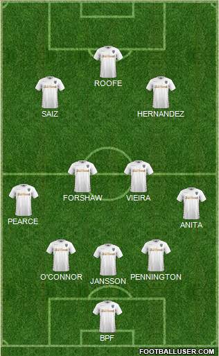 Leeds United Formation 2018