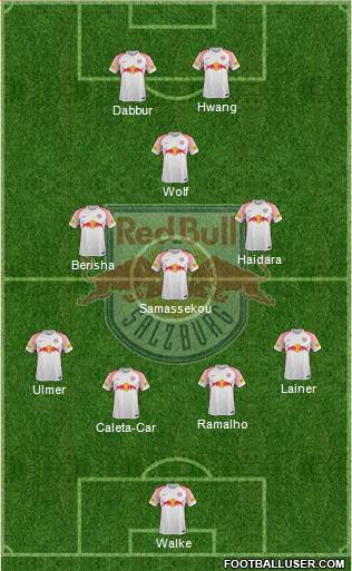 FC Salzburg Formation 2018