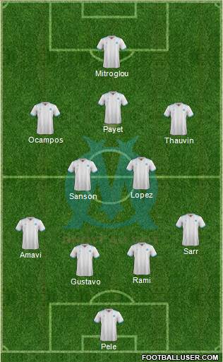 Olympique de Marseille Formation 2018