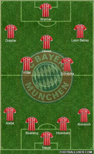 FC Bayern München Formation 2018