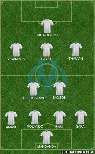 Olympique de Marseille Formation 2018