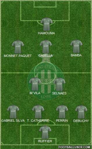 A.S. Saint-Etienne Formation 2018