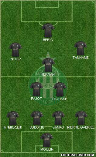 A.S. Saint-Etienne Formation 2018