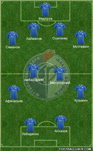 Fakel Voronezh Formation 2018