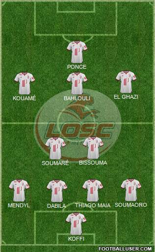 LOSC Lille Métropole Formation 2018