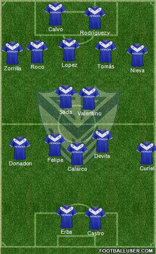 Vélez Sarsfield Formation 2018