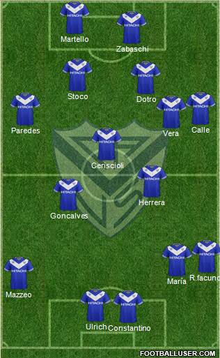 Vélez Sarsfield Formation 2018