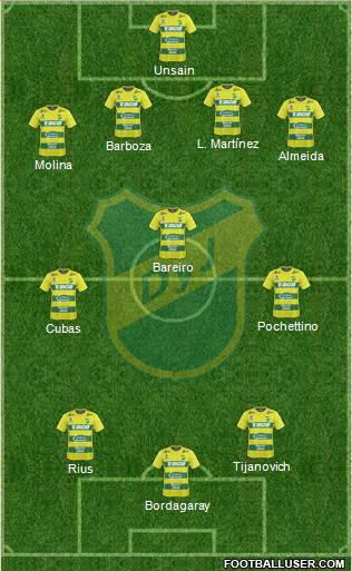 Defensa y Justicia Formation 2018