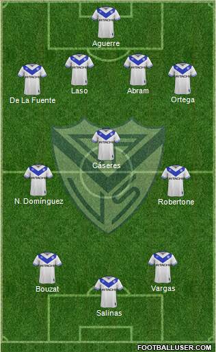 Vélez Sarsfield Formation 2018