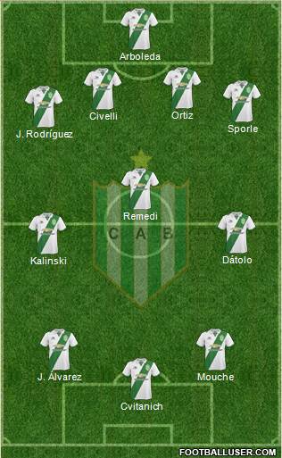 Banfield Formation 2018