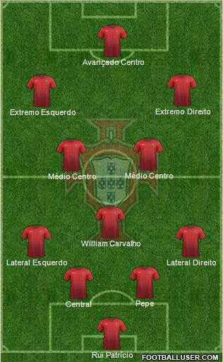 Portugal Formation 2018