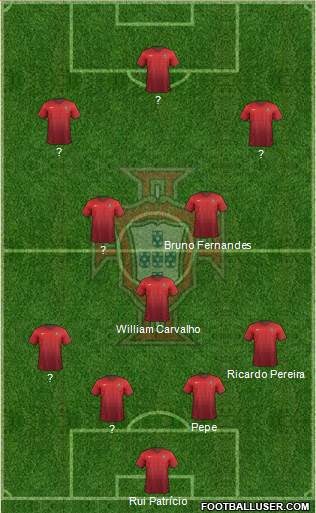 Portugal Formation 2018