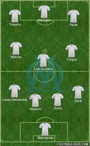 Olympique de Marseille Formation 2018