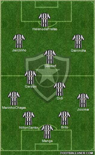 Botafogo FR Formation 2018