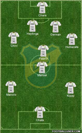 Defensa y Justicia Formation 2018