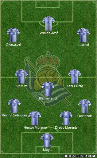 Real Sociedad S.A.D. Formation 2018