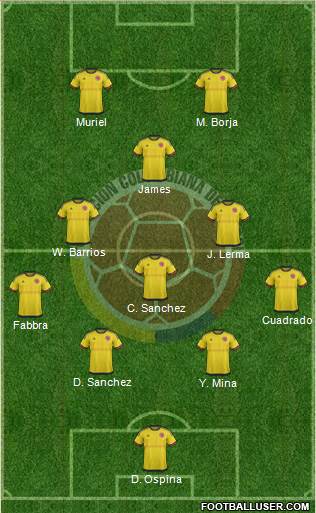 Colombia Formation 2018