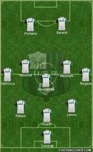 Sassuolo Formation 2018