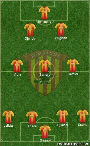 Benevento Formation 2018