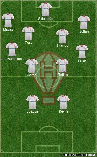 Huracán Formation 2018