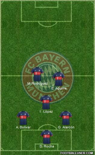 FC Bayern München Formation 2018