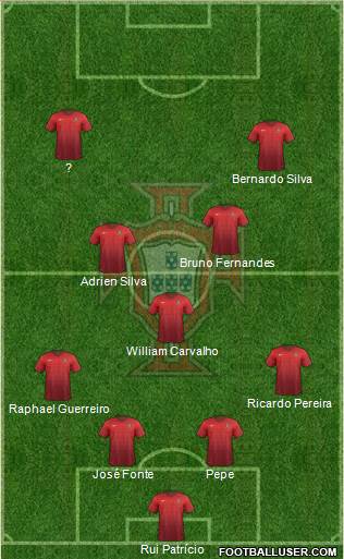 Portugal Formation 2018