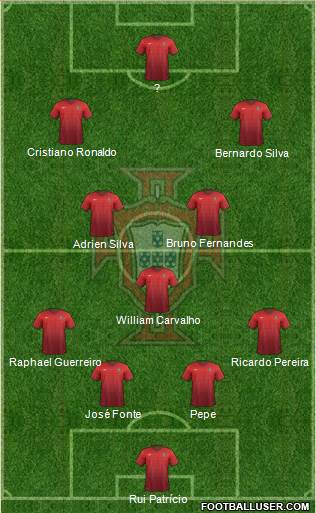 Portugal Formation 2018