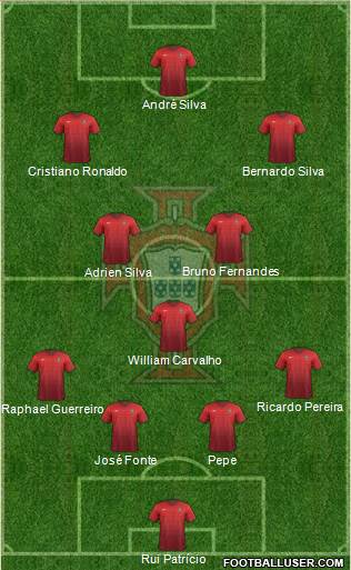 Portugal Formation 2018