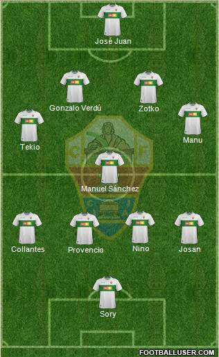 Elche C.F., S.A.D. Formation 2018