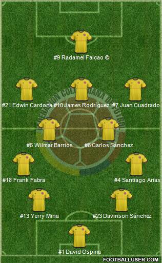 Colombia Formation 2018